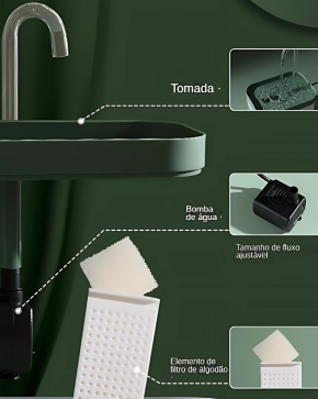Filtro Automático Fonte de Água para Gatos e Cães.